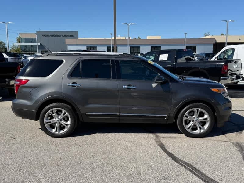 2015 Ford Explorer Limited