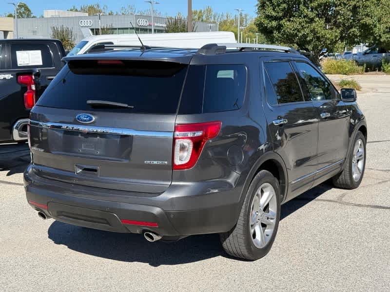 2015 Ford Explorer Limited